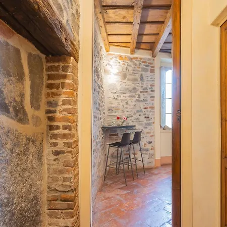 Antiche Mura By Rent *